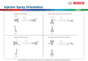 Bosch EV14 Injector 731cc/min