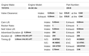 Kelford Camshaft Set - 4A-GE 16V