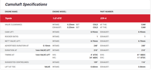 Kelford Camshaft Set - 1JZ non-VVTi