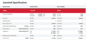 Kelford Camshaft Set - 1JZ non-VVTi