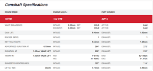 Kelford Camshaft Set - 1JZ non-VVTi