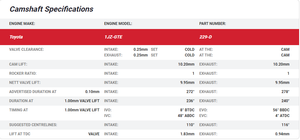 Kelford Camshaft Set - 1JZ non-VVTi