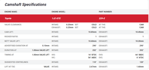 Kelford Camshaft Set - 1JZ non-VVTi