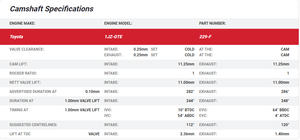 Kelford Camshaft Set - 1JZ non-VVTi