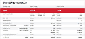 Kelford Camshaft Set - 2JZ non-VVTi