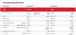 Kelford Camshaft Set - 2JZ non-VVTi