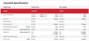 Kelford Camshaft Set - 2JZ non-VVTi