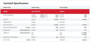 Kelford Camshaft Set - 2JZGTE VVTi