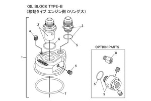 GReddy Oil Block Assembly - "Type-B"