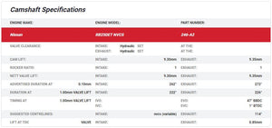 Kelford Camshaft Set - RB25 VCT