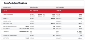 Kelford Camshaft Set - 1JZ VVTi