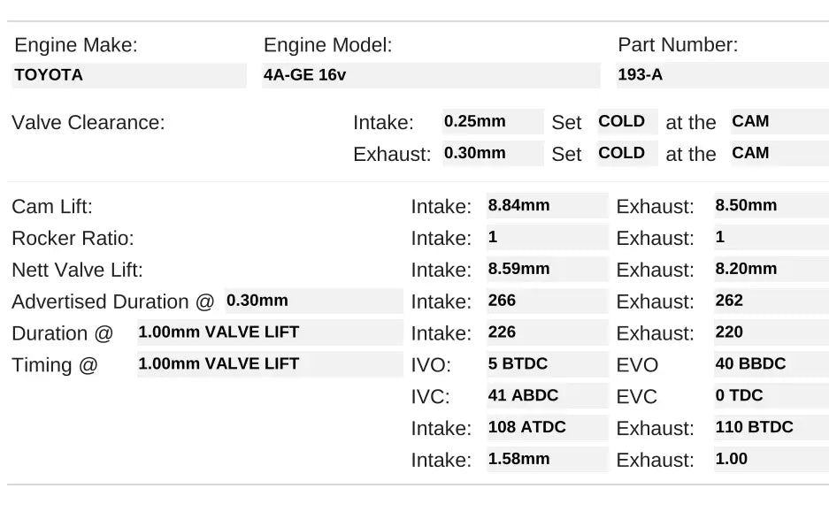 Kelford Camshaft Set - 4A-GE 16V
