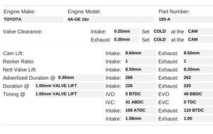 Kelford Camshaft Set - 4A-GE 16V