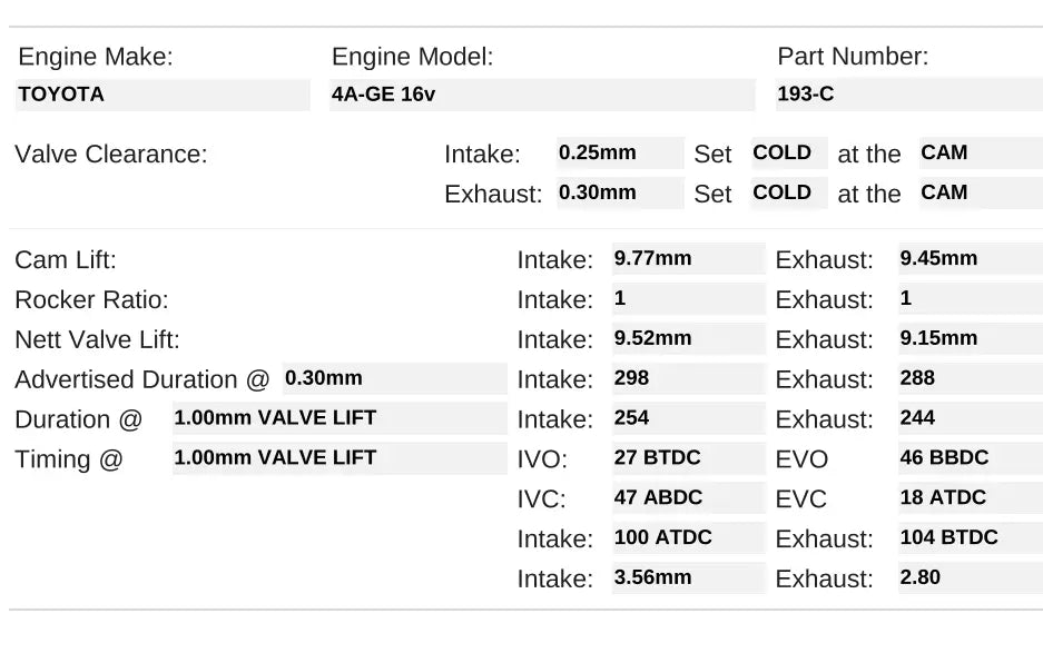 Kelford Camshaft Set - 4A-GE 16V