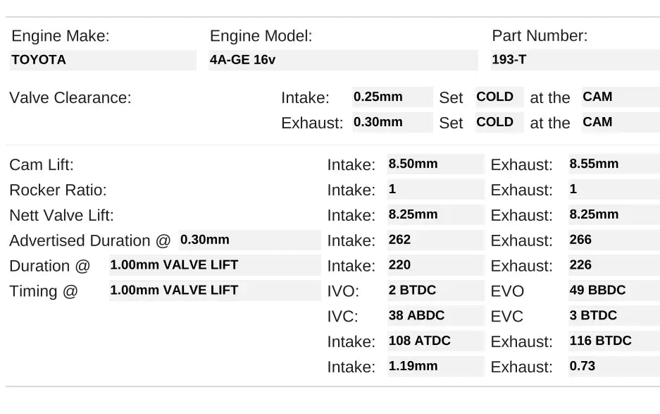 Kelford Camshaft Set - 4A-GE 16V