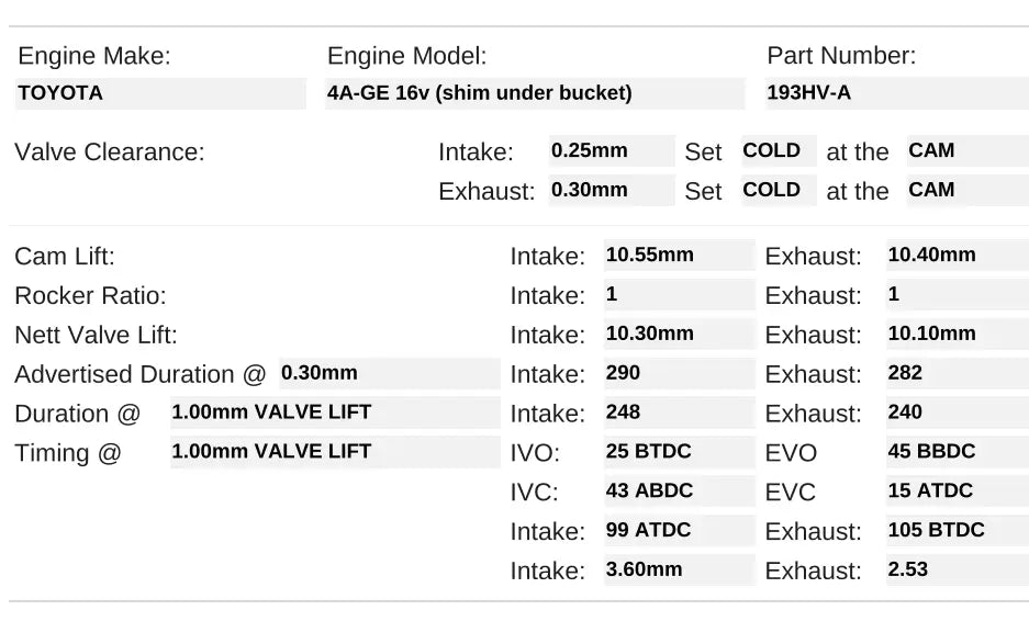 Kelford Camshaft Set - 4A-GE 16V