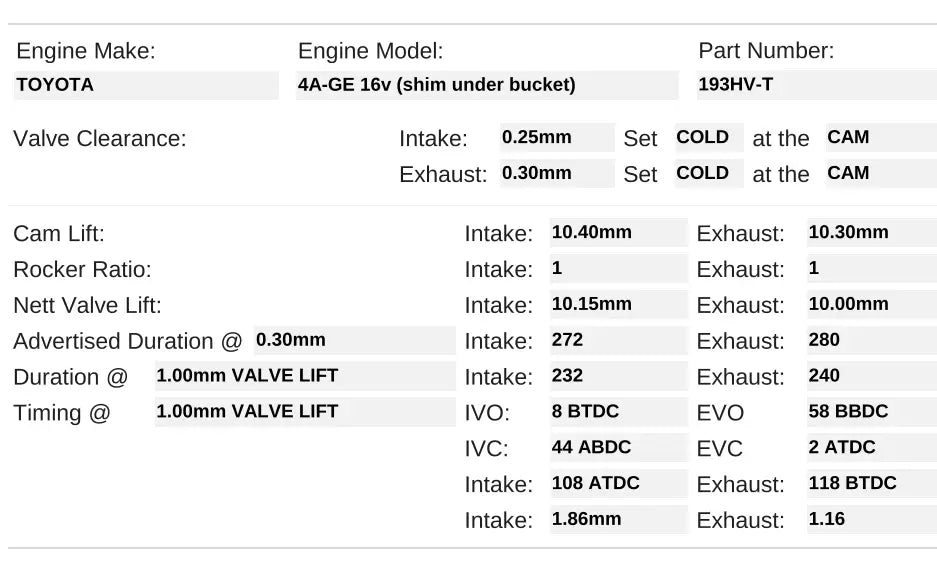 Kelford Camshaft Set - 4A-GE 16V