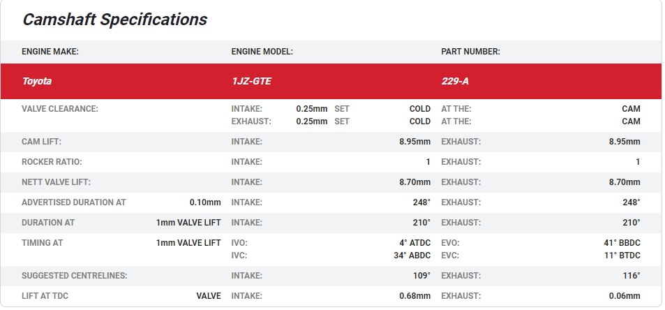 Kelford Camshaft Set - 1JZ non-VVTi