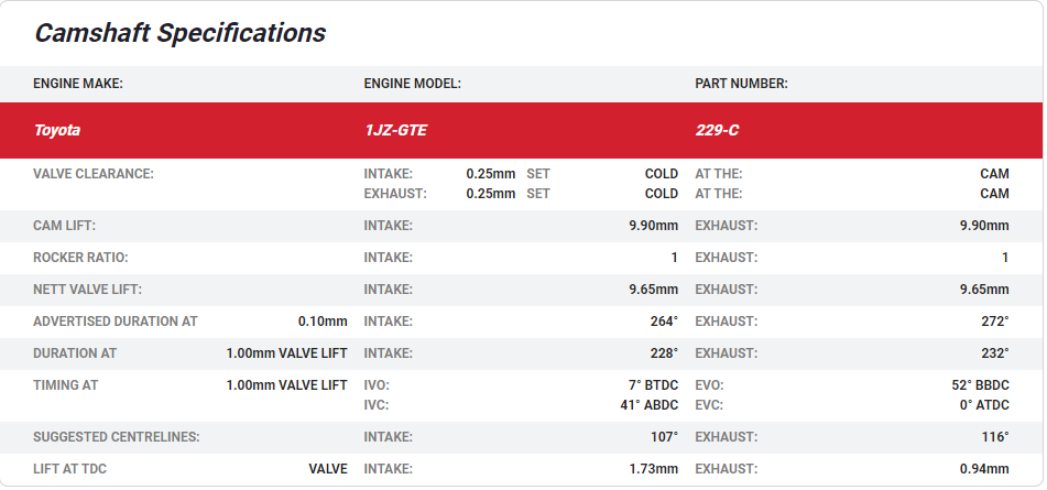Kelford Camshaft Set - 1JZ non-VVTi