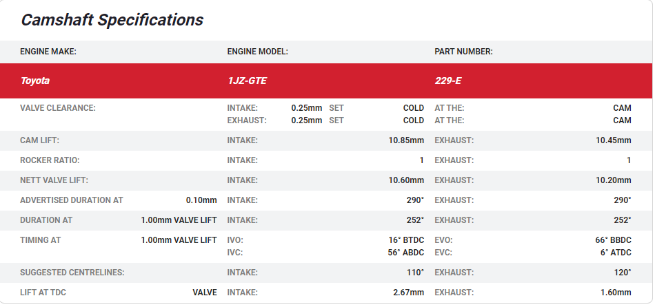 Kelford Camshaft Set - 1JZ non-VVTi