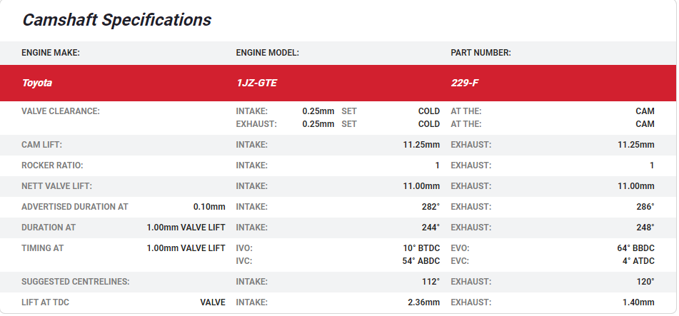Kelford Camshaft Set - 1JZ non-VVTi