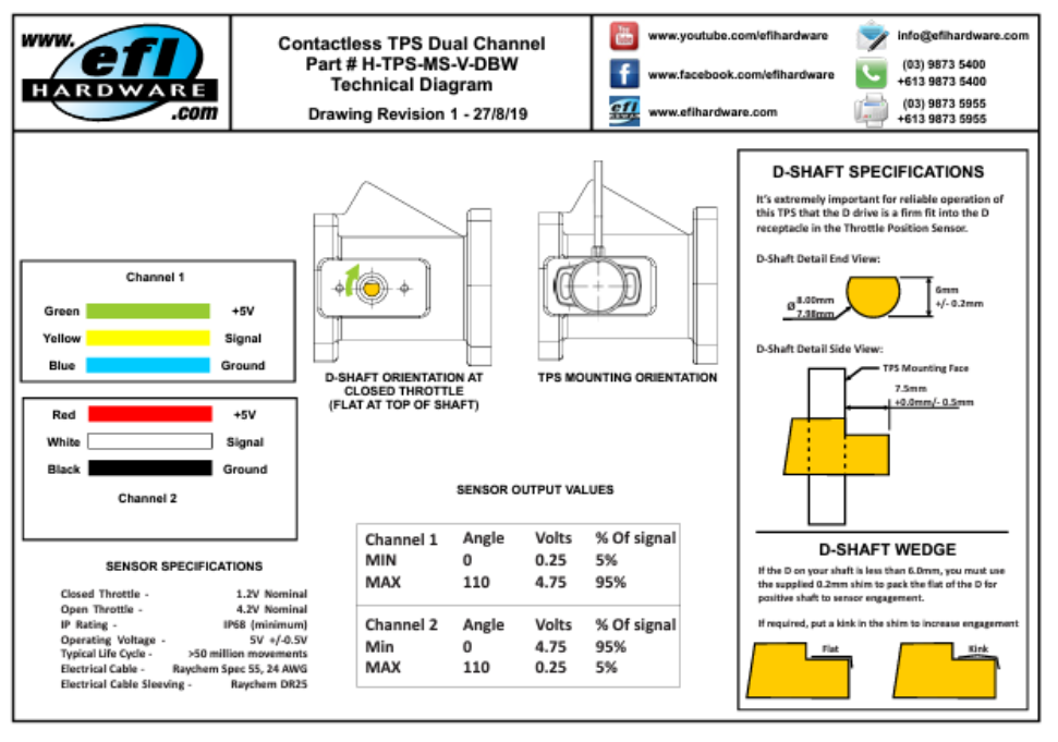 Variohm Euro XPD Contactless Throttle Position Sensor for DBW pedal assemblies