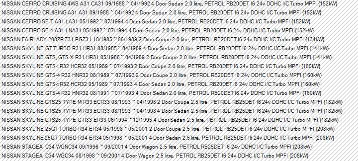 Permaseal MLSR Turbo Outlet Gasket - R32 / R33 / R34