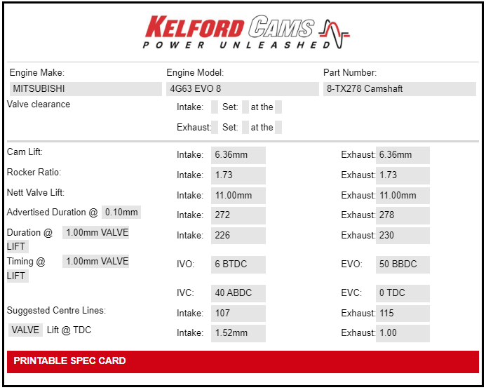 Kelford Camshaft Set - 4G63 Evo8 Hydraulic Lifter
