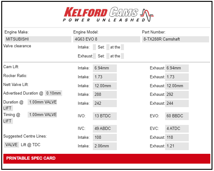 Kelford Camshaft Set - 4G63 Evo8 Hydraulic Lifter