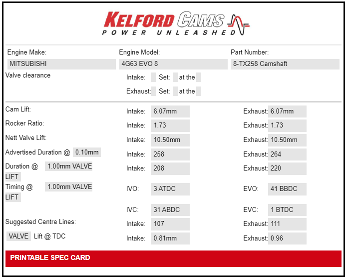 Kelford Camshaft Set - 4G63 Evo8 Hydraulic Lifter