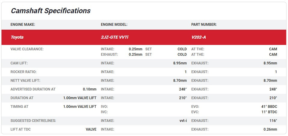Kelford Camshaft Set - 2JZGTE VVTi