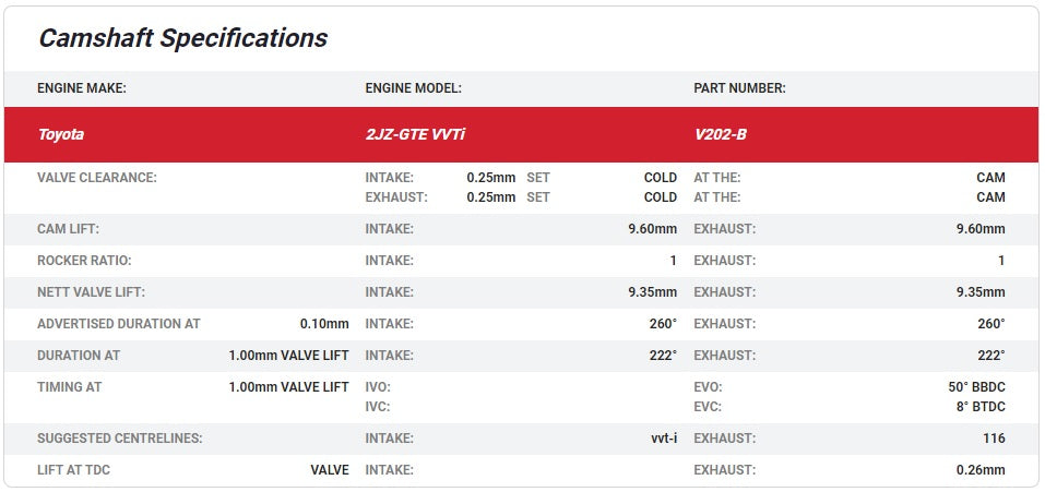 Kelford Camshaft Set - 2JZGTE VVTi