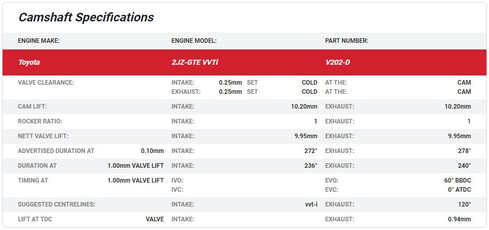 Kelford Camshaft Set - 2JZGTE VVTi