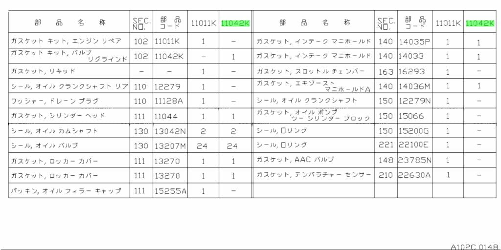 Nissan VRS Gasket Kit - RB20DET