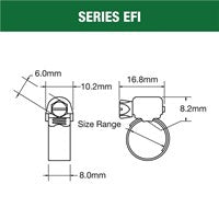 Tridon EFI Hose Clamp (14-22mm)