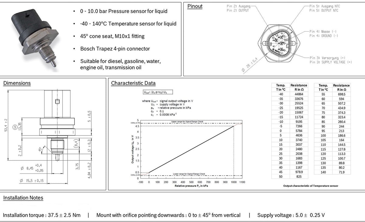 Link Combined Pressure And Temperature Sensor (CPTS)