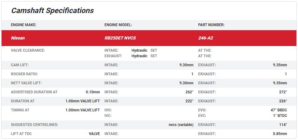 Kelford Camshaft Set - RB25 VCT