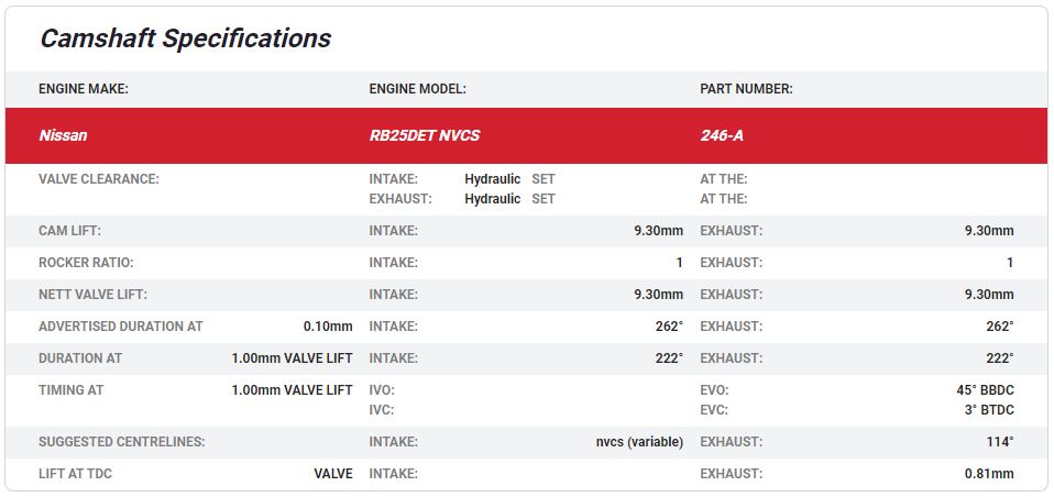 Kelford Camshaft Set - RB25 VCT