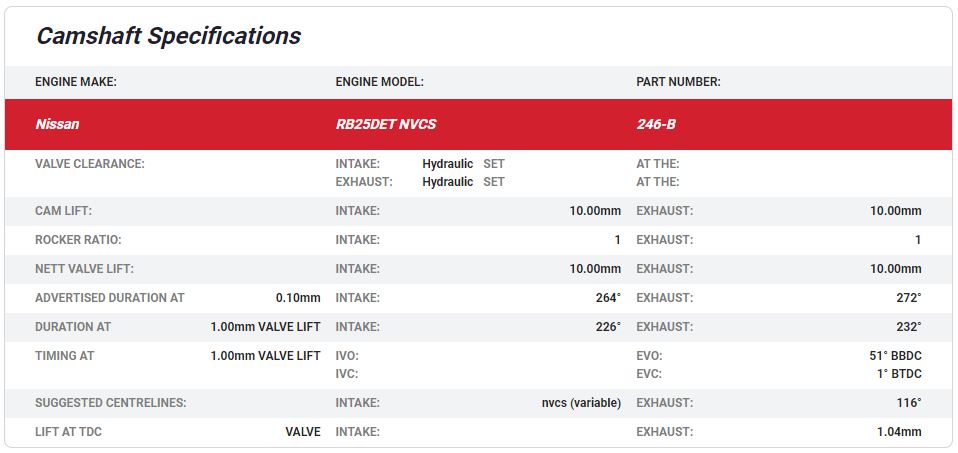 Kelford Camshaft Set - RB25 VCT