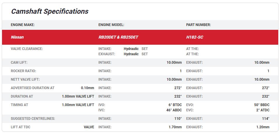 Kelford Cams - Camshaft Sets - Nissan RB25 NVCS