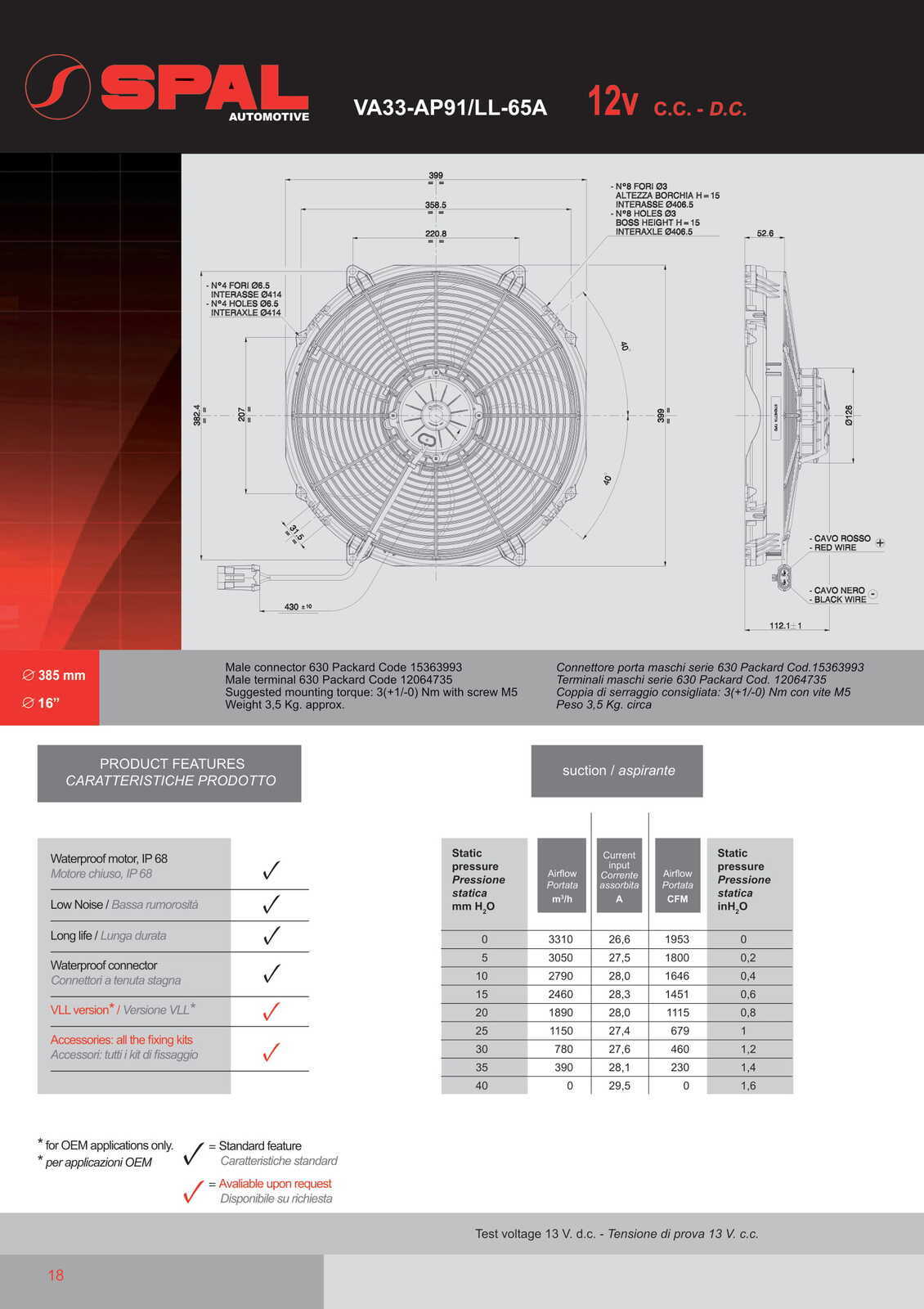PWR 16" Fan Paddle Blade Pull 12v Extreme Performance - 1953CFM - 112mm Deep